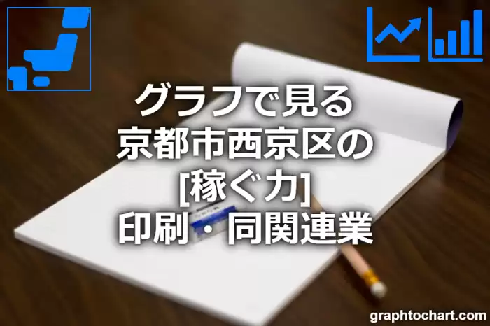 グラフで見る京都市西京区の印刷・同関連業の「稼ぐ力」は高い？低い？(推移グラフと比較)