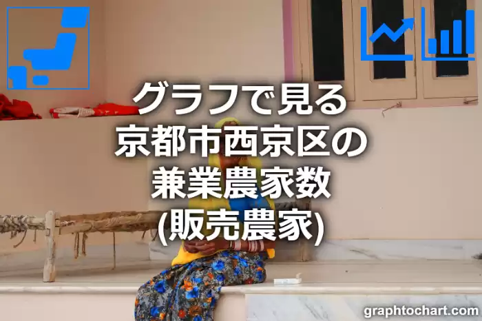 グラフで見る京都市西京区の兼業農家数（販売農家）は多い？少い？(推移グラフと比較)