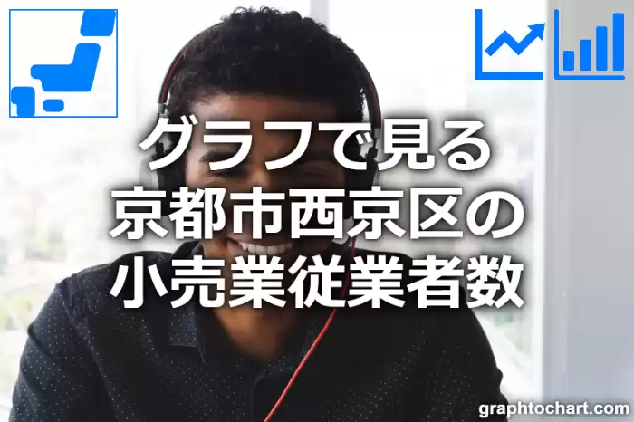 グラフで見る京都市西京区の小売業従業者数は多い？少い？(推移グラフと比較)