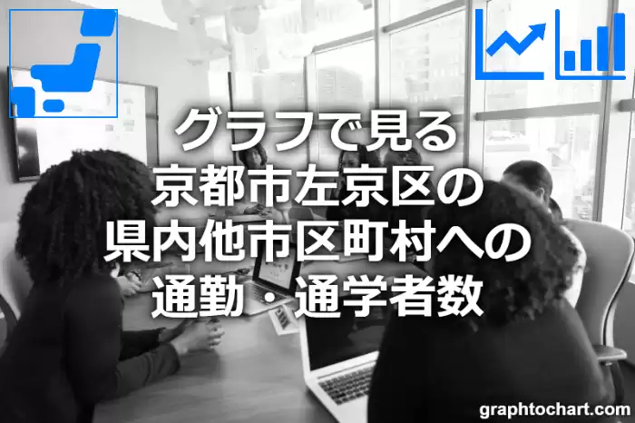 グラフで見る京都市左京区の県内他市区町村への通勤・通学者数は多い？少い？(推移グラフと比較)