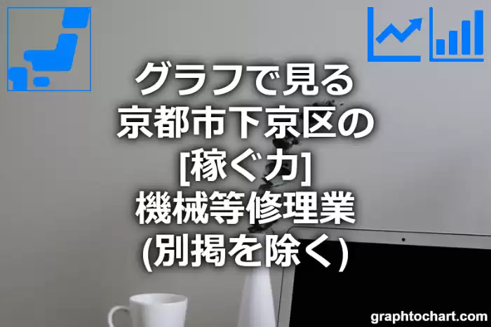 グラフで見る京都市下京区の機械等修理業（別掲を除く）の「稼ぐ力」は高い？低い？(推移グラフと比較)