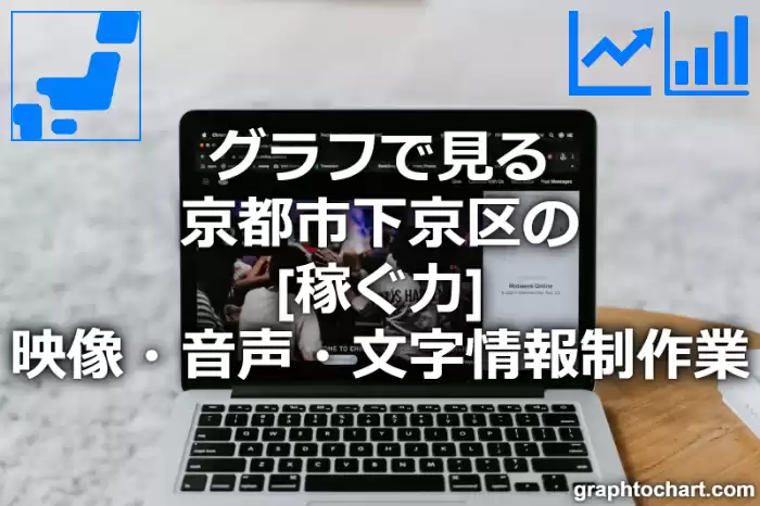 グラフで見る京都市下京区の映像・音声・文字情報制作業の「稼ぐ力」は高い？低い？(推移グラフと比較)