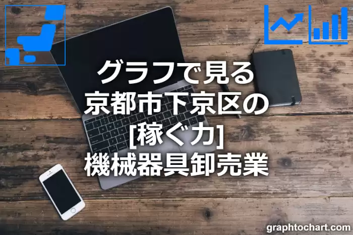 グラフで見る京都市下京区の機械器具卸売業の「稼ぐ力」は高い？低い？(推移グラフと比較)