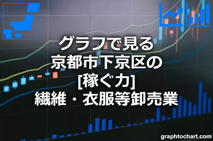 グラフで見る京都市下京区の繊維・衣服等卸売業の「稼ぐ力」は高い？低い？(推移グラフと比較)