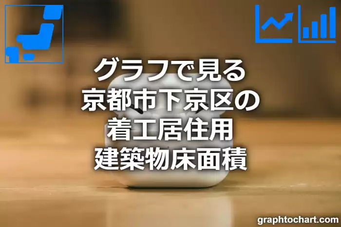 グラフで見る京都市下京区の着工居住用建築物床面積は広い？狭い？(推移グラフと比較)