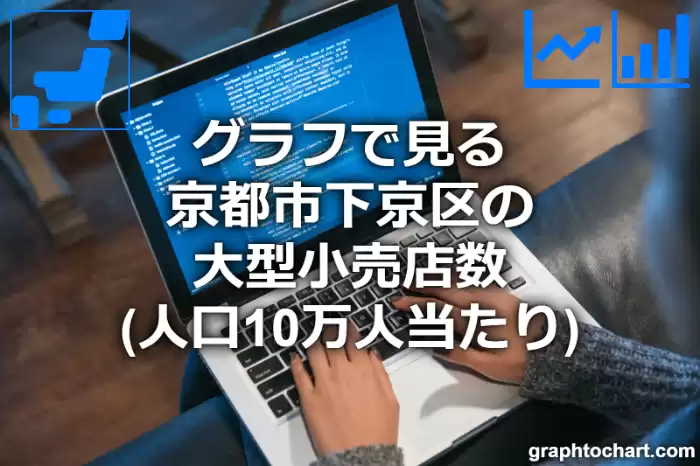 グラフで見る京都市下京区の大型小売店数（人口10万人当たり）は多い？少い？(推移グラフと比較)