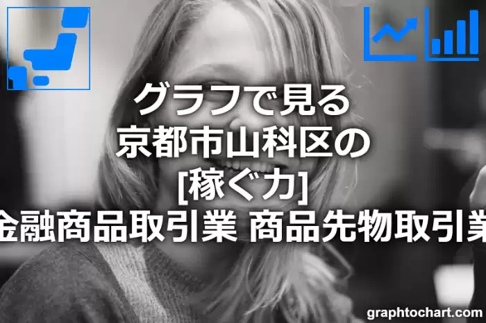 グラフで見る京都市山科区の金融商品取引業，商品先物取引業の「稼ぐ力」は高い？低い？(推移グラフと比較)