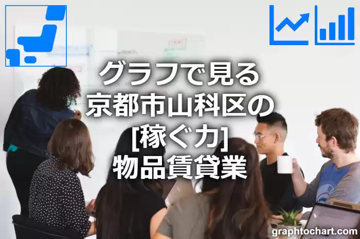 グラフで見る京都市山科区の物品賃貸業の「稼ぐ力」は高い？低い？(推移グラフと比較)