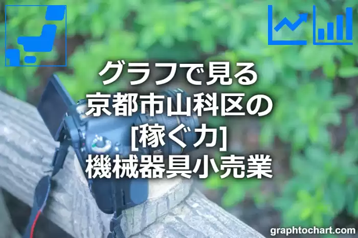 グラフで見る京都市山科区の機械器具小売業の「稼ぐ力」は高い？低い？(推移グラフと比較)