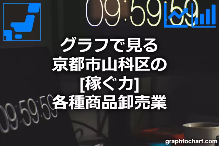 グラフで見る京都市山科区の各種商品卸売業の「稼ぐ力」は高い？低い？(推移グラフと比較)