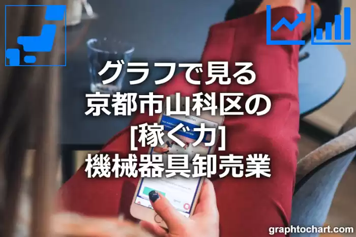 グラフで見る京都市山科区の機械器具卸売業の「稼ぐ力」は高い？低い？(推移グラフと比較)