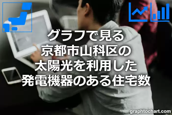 グラフで見る京都市山科区の太陽光を利用した発電機器のある住宅数は多い？少い？(推移グラフと比較)