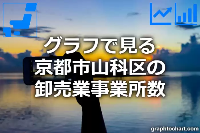 グラフで見る京都市山科区の卸売業事業所数は多い？少い？(推移グラフと比較)