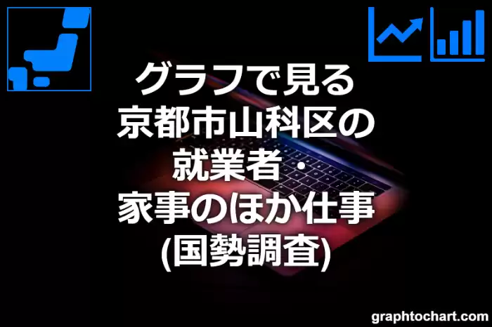 グラフで見る京都市山科区の就業者・家事のほか仕事は多い？少い？(推移グラフと比較)