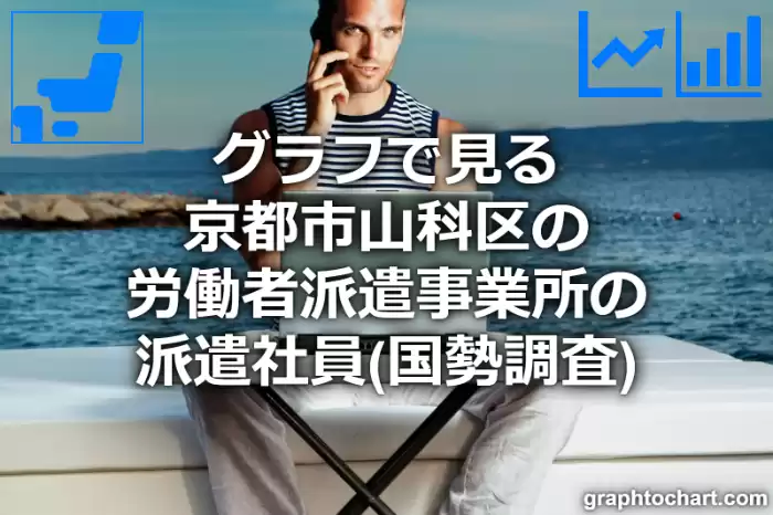 グラフで見る京都市山科区の労働者派遣事業所の派遣社員は多い？少い？(推移グラフと比較)