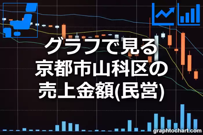 グラフで見る京都市山科区の売上金額（民営）は高い？低い？(推移グラフと比較)