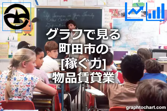 グラフで見る町田市の物品賃貸業の「稼ぐ力」は高い？低い？(推移グラフと比較)