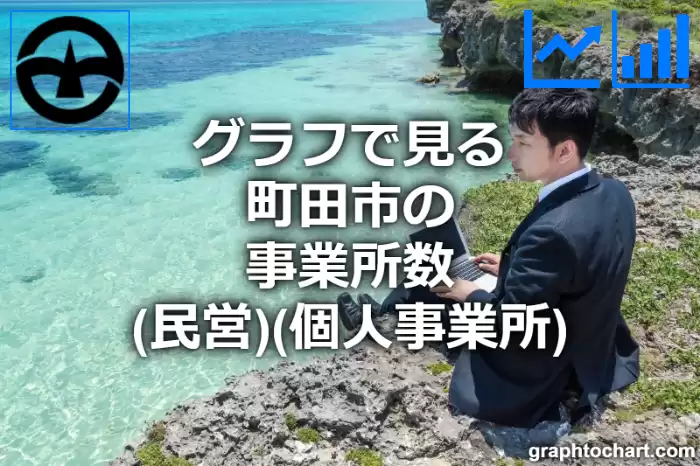 グラフで見る町田市の事業所数（民営）（個人事業所）は多い？少い？(推移グラフと比較)