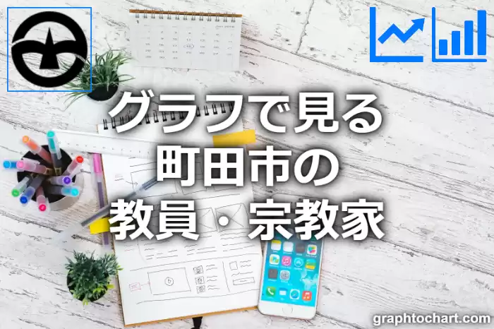 グラフで見る町田市の教員・宗教家は多い？少い？(推移グラフと比較)