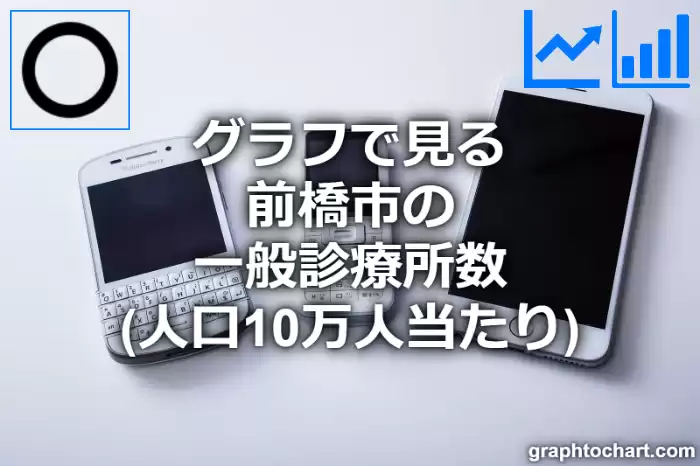 グラフで見る前橋市の一般診療所数（人口10万人当たり）は多い？少い？(推移グラフと比較)