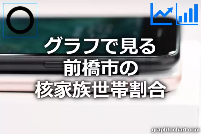 グラフで見る前橋市の核家族世帯割合は高い？低い？(推移グラフと比較)