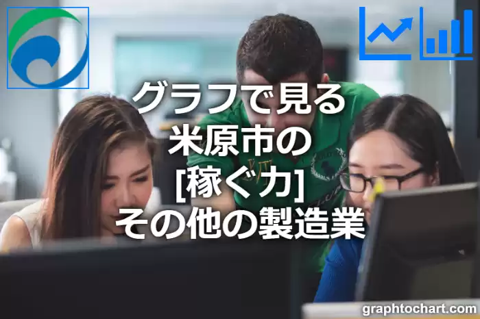 グラフで見る米原市のその他の製造業の「稼ぐ力」は高い？低い？(推移グラフと比較)