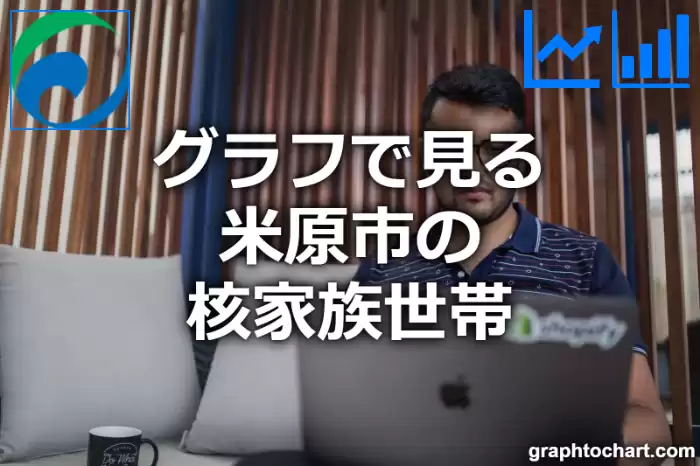 グラフで見る米原市の核家族世帯は多い？少い？(推移グラフと比較)