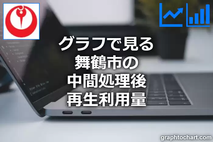 グラフで見る舞鶴市の中間処理後再生利用量は多い？少い？(推移グラフと比較)