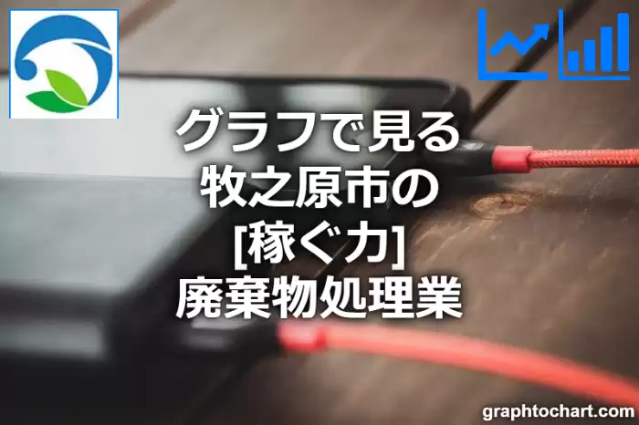 グラフで見る牧之原市の廃棄物処理業の「稼ぐ力」は高い？低い？(推移グラフと比較)