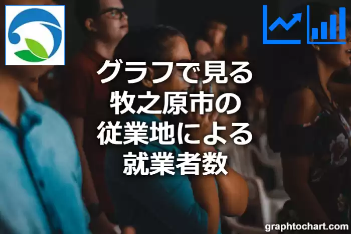 グラフで見る牧之原市の従業地による就業者数は多い？少い？(推移グラフと比較)