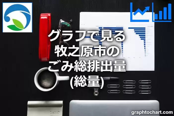 グラフで見る牧之原市のごみ総排出量（総量）は多い？少い？(推移グラフと比較)