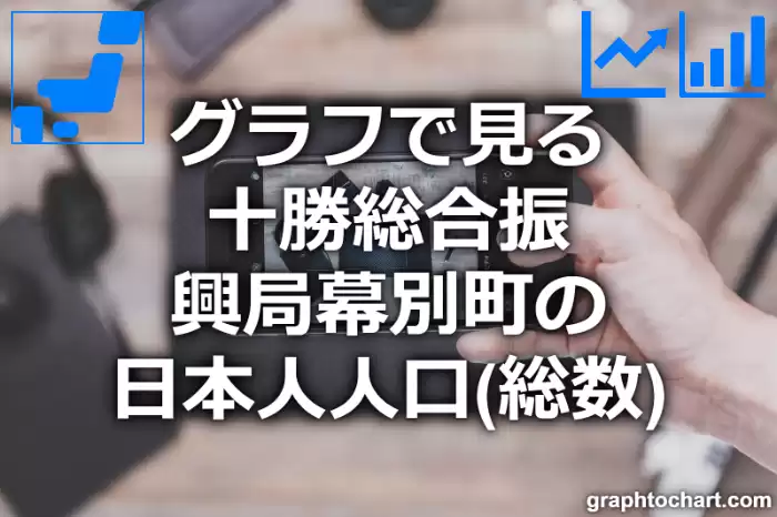 グラフで見る十勝総合振興局幕別町の日本人人口（総数）は多い？少い？(推移グラフと比較)