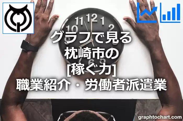 グラフで見る枕崎市の職業紹介・労働者派遣業の「稼ぐ力」は高い？低い？(推移グラフと比較)