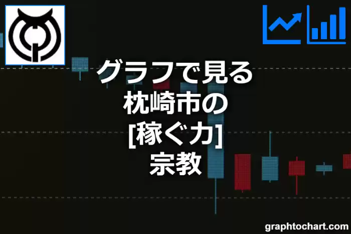 グラフで見る枕崎市の宗教の「稼ぐ力」は高い？低い？(推移グラフと比較)