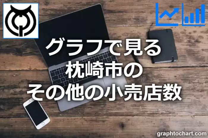 グラフで見る枕崎市のその他の小売店数は多い？少い？(推移グラフと比較)