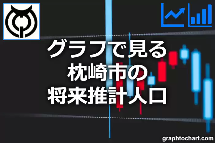 グラフで見る枕崎市の将来推計人口は多い？少い？(推移グラフと比較)