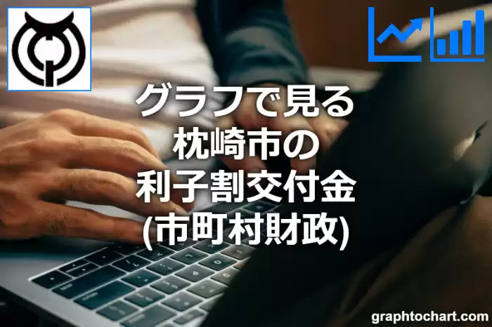 グラフで見る枕崎市の利子割交付金は高い？低い？(推移グラフと比較)