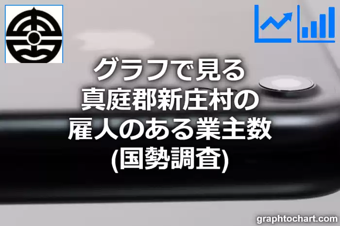 グラフで見る真庭郡新庄村の雇人のある業主数は多い？少い？(推移グラフと比較)