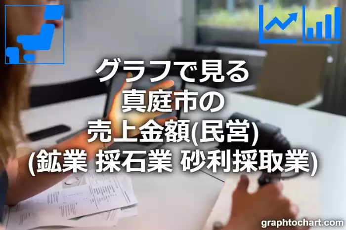 グラフで見る真庭市の鉱業，採石業，砂利採取業の売上金額（民営）は高い？低い？(推移グラフと比較)