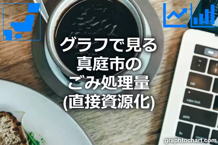 グラフで見る真庭市のごみ処理量（直接資源化）は多い？少い？(推移グラフと比較)