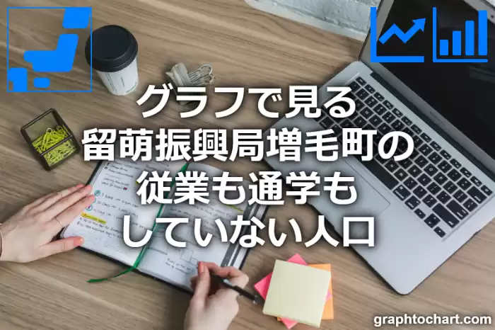 グラフで見る留萌振興局増毛町の従業も通学もしていない人口は多い？少い？(推移グラフと比較)