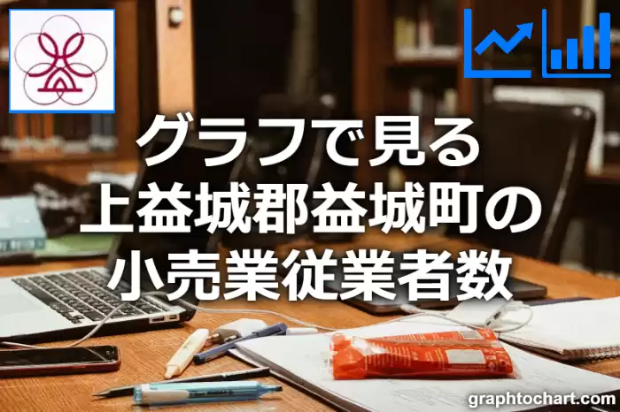 グラフで見る上益城郡益城町の小売業従業者数は多い？少い？(推移グラフと比較)