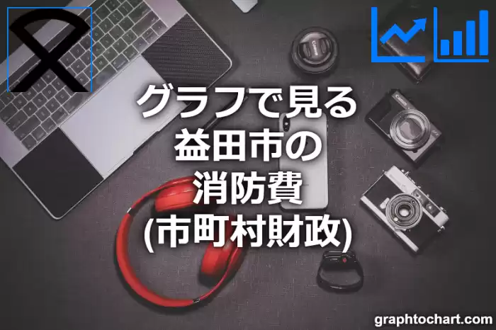 グラフで見る益田市の消防費は高い？低い？(推移グラフと比較)