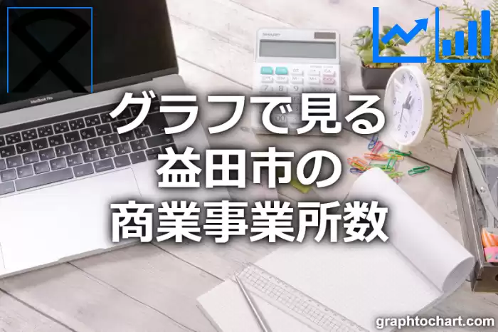 グラフで見る益田市の商業事業所数は多い？少い？(推移グラフと比較)