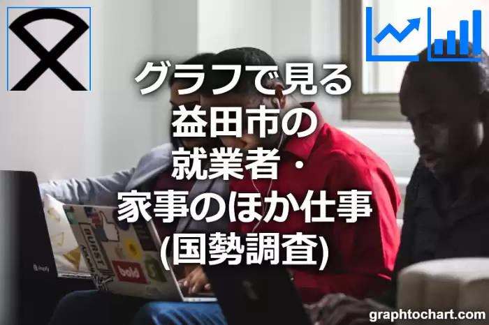 グラフで見る益田市の就業者・家事のほか仕事は多い？少い？(推移グラフと比較)