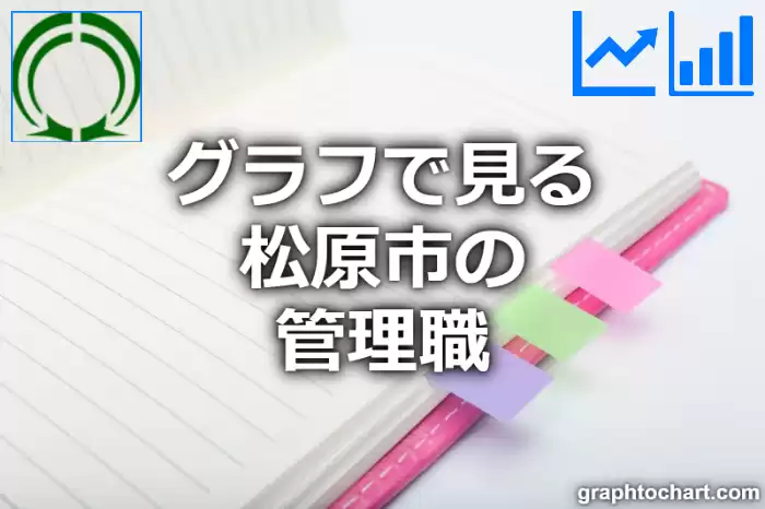 グラフで見る松原市の管理職は多い？少い？(推移グラフと比較)