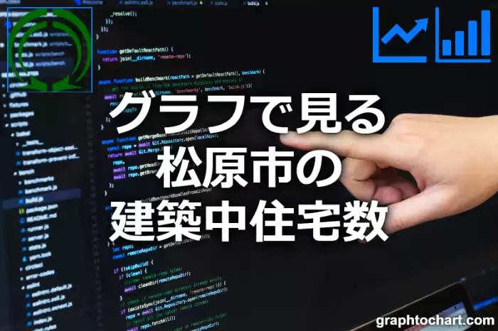 グラフで見る松原市の建築中住宅数は多い？少い？(推移グラフと比較)