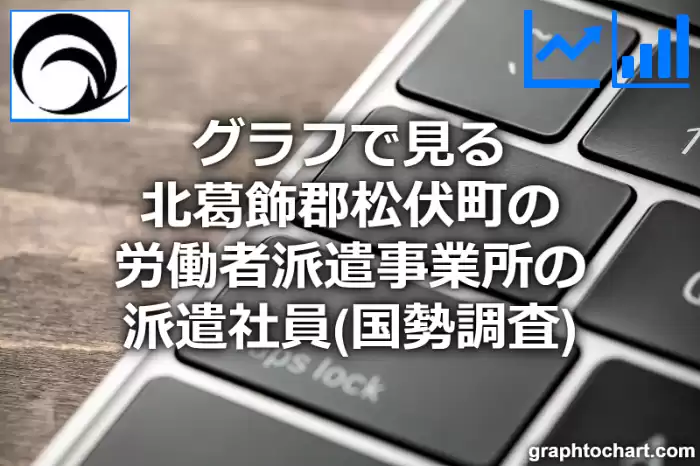 グラフで見る北葛飾郡松伏町の労働者派遣事業所の派遣社員は多い？少い？(推移グラフと比較)