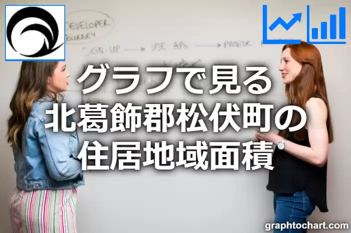 グラフで見る北葛飾郡松伏町の住居地域面積は広い？狭い？(推移グラフと比較)