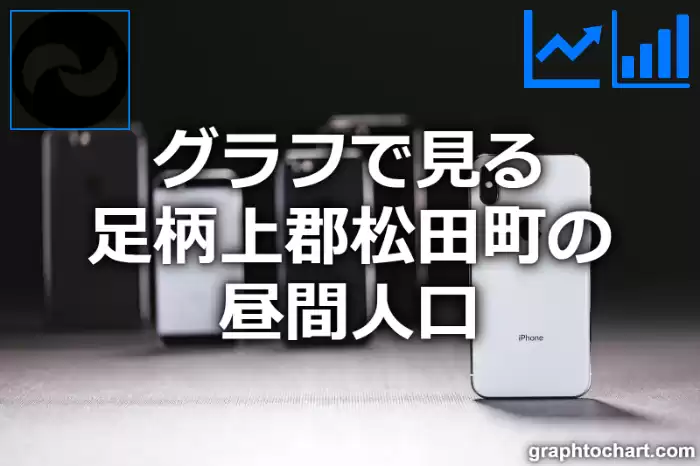 グラフで見る足柄上郡松田町の昼間人口は多い？少い？(推移グラフと比較)